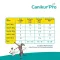 CANIKUR Pro Paste vet., 30 ml