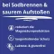 PANTOPRAZOL TAD 20 mg b.Sodbrenn. gastric juice tablets, 14 pcs
