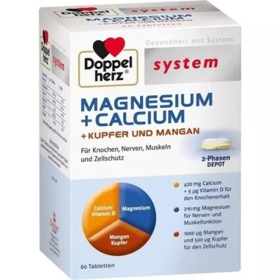 DOPPELHERZ Magnesium+Calc. +Copper+Manganese syst. tab, 60 pcs