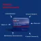 ORTHOMOL Cardio granules/capsules/tablet combi-pack, 1 pc