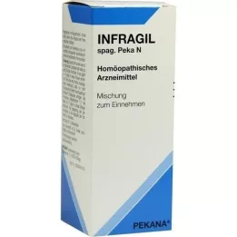 INFRAGIL spag.peka N drops, 50 ml