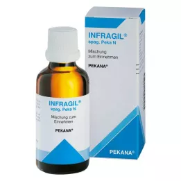 INFRAGIL spag.peka N drops, 100 ml