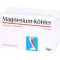 MAGNESIUM KÖHLER Capsules, 1X90 pc