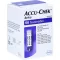 ACCU-CHEK Aviva Test Strips Plasma II, 1X50 St