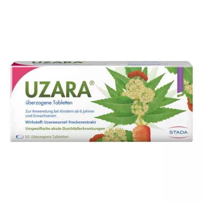 UZARA 40 mg coated tablets, 50 pcs