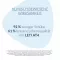 LETI AT4 Body Milk, 250 ml