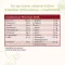 FOR YOU protein power strawberry powder, 750 g