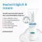 BENEVI Hydroderm Facial Cleanser, 125 ml