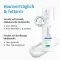 BENEVI Hydroderm facial fluid plus, 50 ml
