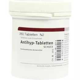 ANTIHYP Schuck tablets, 250 pc
