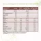 For You Protein Power Chocolate, 750 g