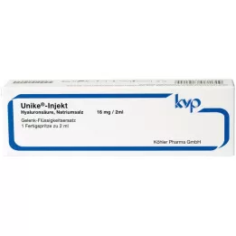 UNIKE Inject pre-filled syringes, 1X2 ml