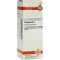 CANTHARIS D 5 dilution, 20 ml