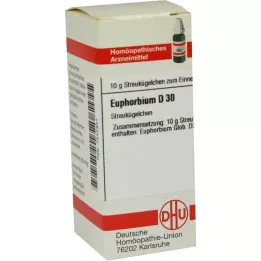 DHU Euphorbium D 30 globules, 10 g