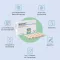 SITOBACT Capsules, 30 pc