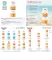 Instructions for use for Eucerin Sun Allergy Protection Sun Cream Gel LSF 50+, 150 ml - 2