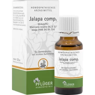 JALAPA COMP.Drops, 20 ml