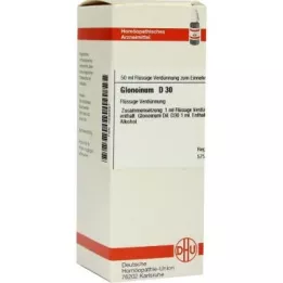 Glonoinum D30 Dilution (50 ml)