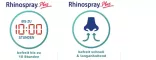 Instructions for use for Rhinospray Plus nasal spray, 10 ml - 2