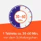SCHLAF TABS-ratiopharm 25 mg tablets, 20 pcs
