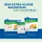 Magnesium Diasporal 400 Extra direct granules, 50 pieces