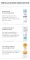 Instructions for use for Eucerin AtopiControl Acute Cream, 40 ml - 7