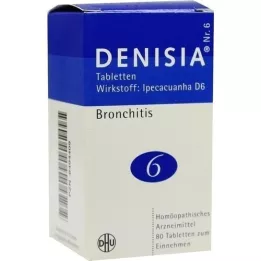 DENISIA 6 Respiratory tablets, 80 pcs