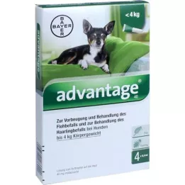 ADVANTAGE 40 Solution for dogs up to 4 kg, 4 pcs
