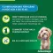 ADVANTAGE 100 solution for dogs 4-10 kg, 4 pcs