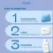 EUBOS HAUTBALSAM Refill bag, 400 ml