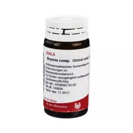 BRYONIA COMP.Globules, 20 g