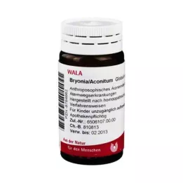 BRYONIA ACONITUM Globules, 20 g
