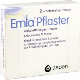 EMLA Plaster, 2X1 pc