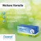 CetiDex 10 mg film-coated tablets, 50 pcs