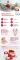 Instructions for use for Antistax® fresh gel cosmetic for tired & heavy legs, 125 ml - 1