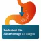 PANTOPRAZOL ADGC 20 mg enteric-coated tablets, 7 pcs