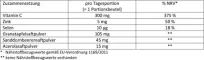 Instructions for use for Doppelherz Hot Pomegranate + Sea Buckthorn + Acerola Granules, 10 pcs - 1