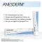 ANESDERM 25 mg/g + 25 mg/g cream + patch, 5 g
