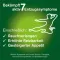 NICORETTE Inhaler 15 mg, 20 pcs