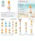 Instructions for use for Eucerin Kids Sun Spray LSF 50+, 200 ml - 2