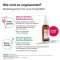 ALOPEXY 5% solution for application on the skin, 3X60 ml