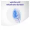 Meridol toothbrush medium, 1 pc