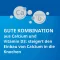 CALCIUM D3 STADA 1000 mg/880 I.U. Effervescent tablets, 120 pcs