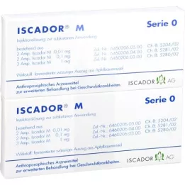 ISCADOR M Series 0 Solution for Injection, 14X1 ml