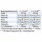 LACTACHOLIN Dr.Jacobs drops, 100 ml
