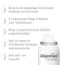 ALLPRESAN Foot special nail tincture, 125 ml