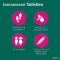 CONTRAMUTAN Tablets, 100 pc