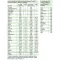 Aminobase Dr.Jacob`s powder, 345 g