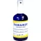 SANARGO Colloidal silver spray bottle, 100 ml