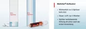 Instructions for use for Medivitan® iV ampoules, 8 pcs - 6